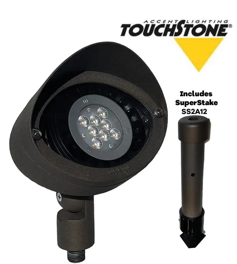 Max Flood with Stake